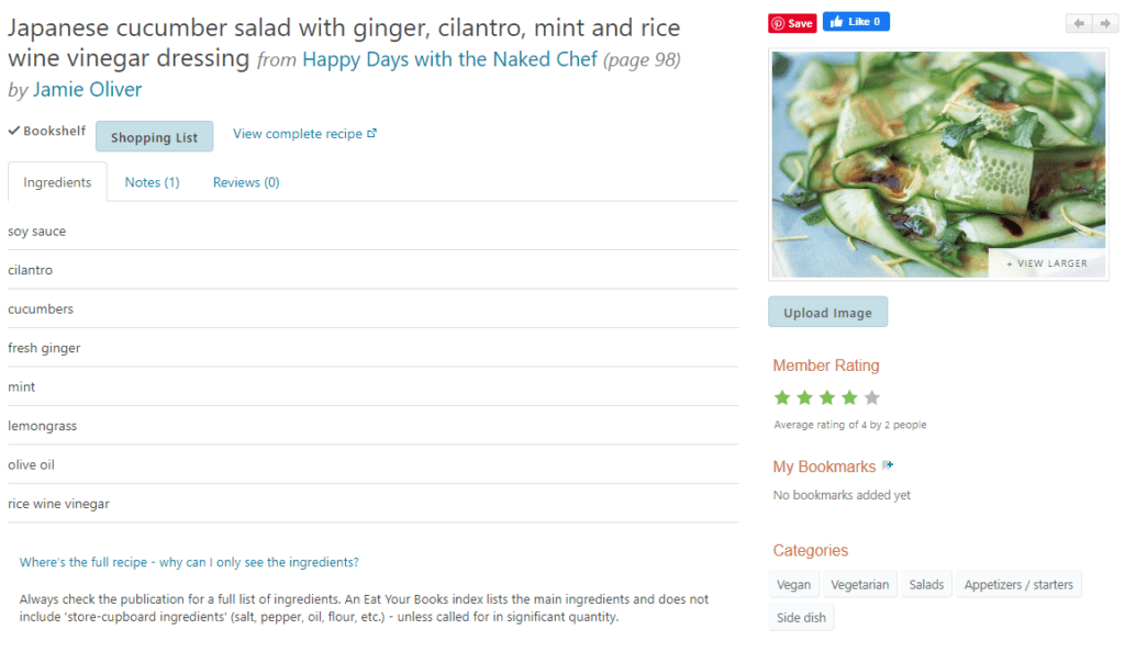 inside a recipe - ingredient list